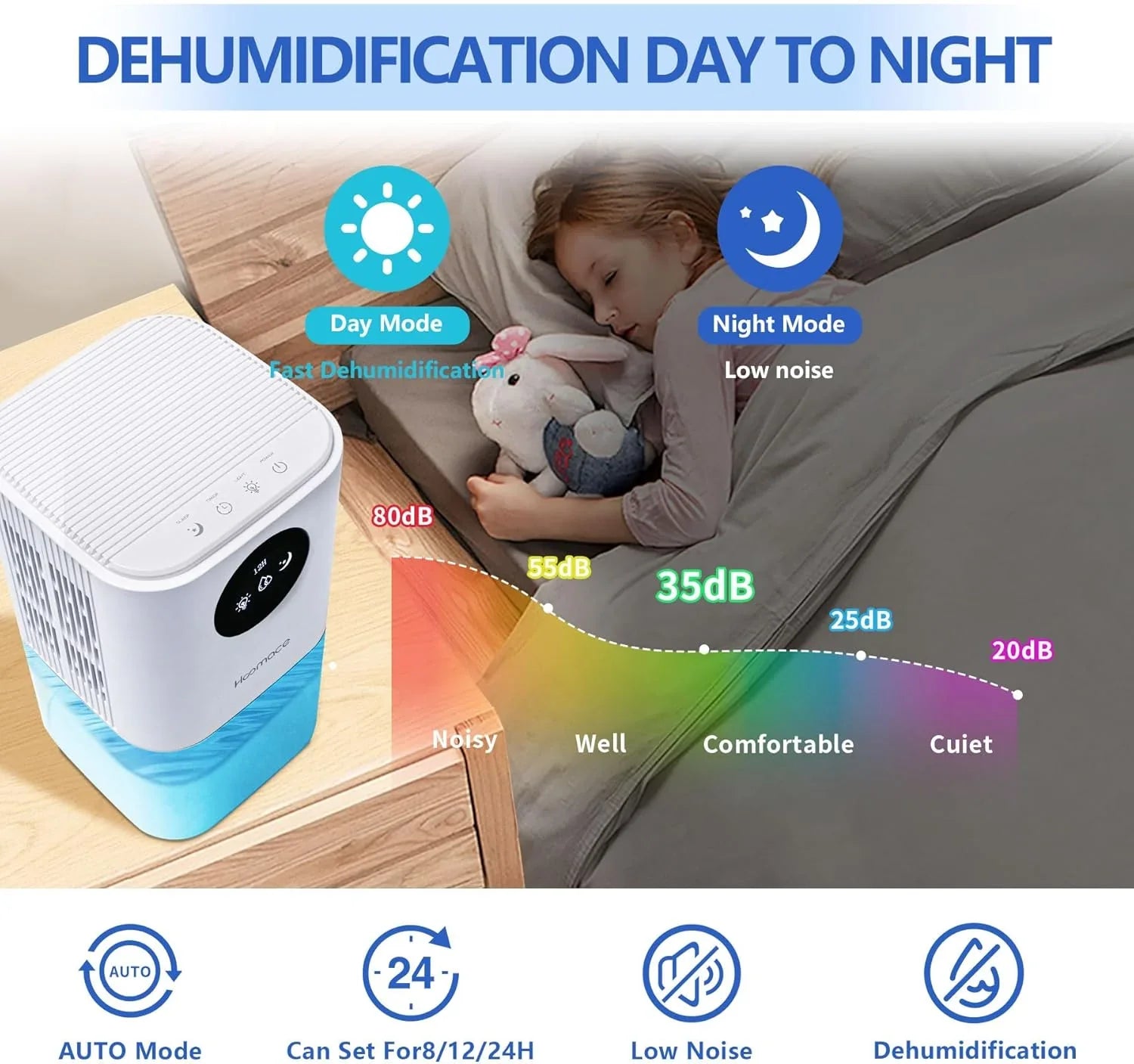 Déshumidificateur, humidificateur et déshumidificateur combinés deux en un
