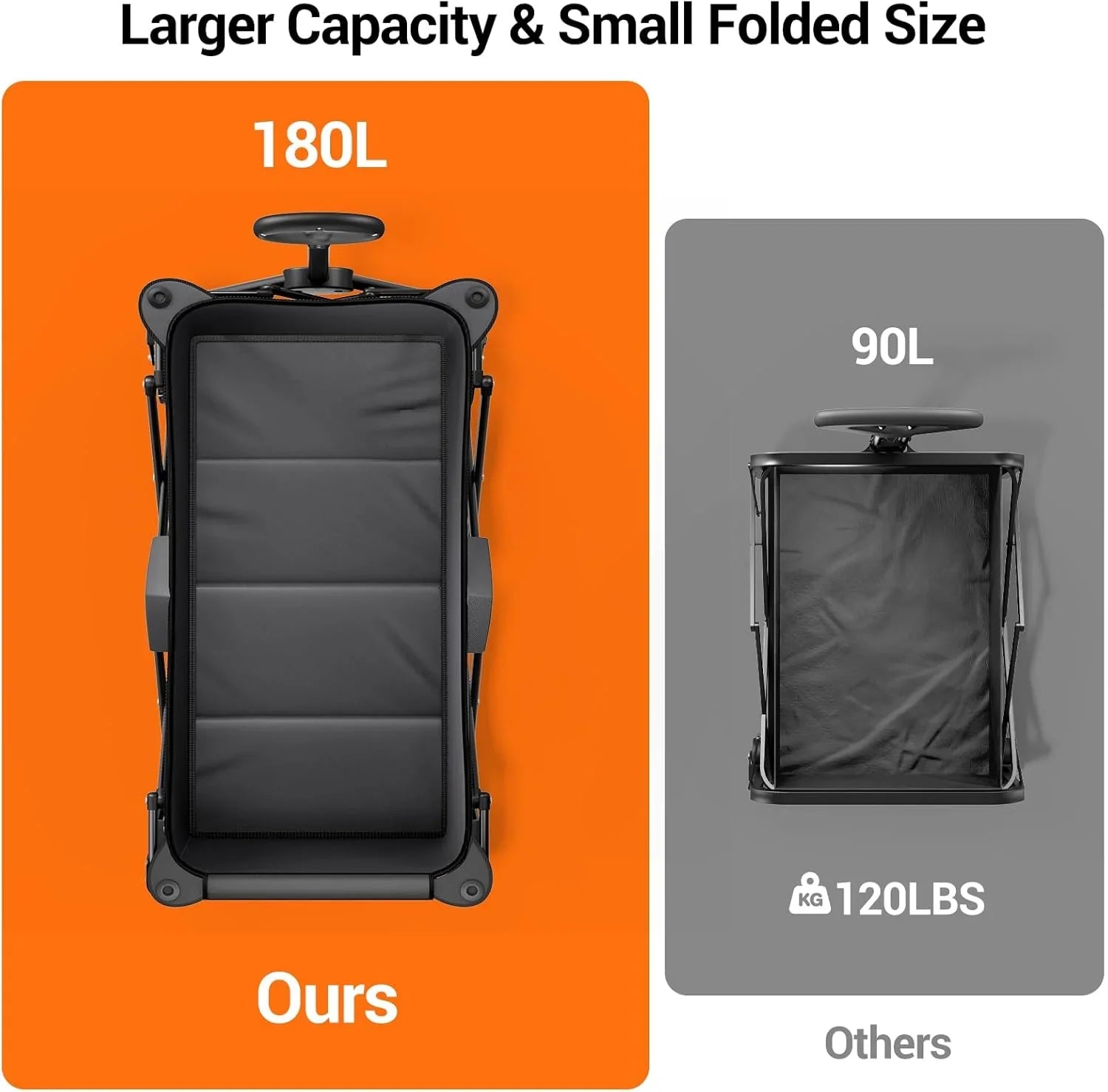 Chariot de plage pliable à grandes roues, chariot de plage pliable avec roues tout-terrain, grande capacité de charge, chariot robuste