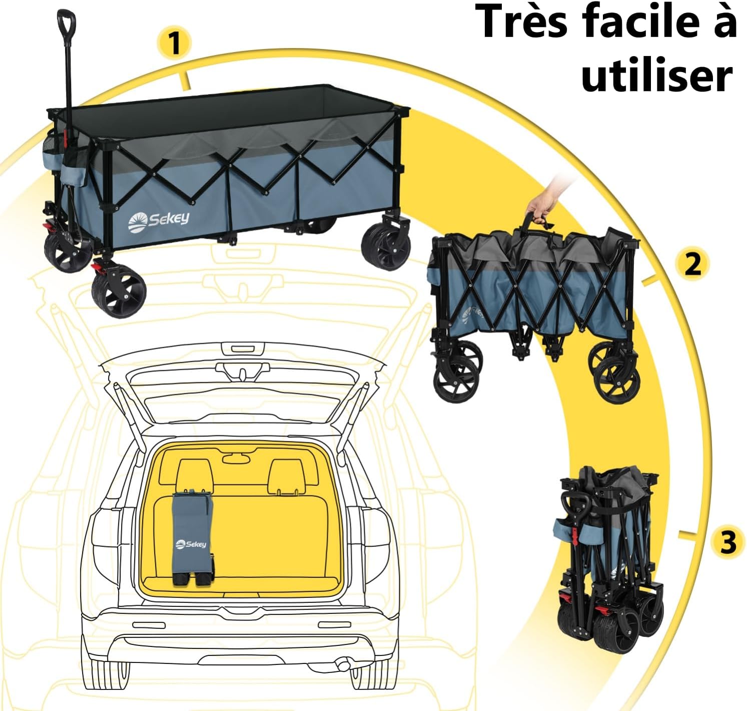 Sekey XXXL opvouwbare transporttrolley met remmen 300L 200 kg, strand- en tuintrolley met extra grote wielen 17 x 10 cm, gepatenteerd opvouwbaar in vier richtingen SE4013, diepzwart 