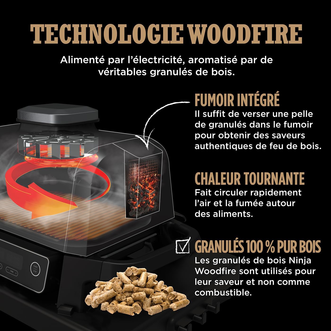 Barbecue et fumoir électrique Ninja Woodfire Pro Connect XL avec contrôle d'application, 2 sondes, grille, couvercle, doublures et brosse, gril et friteuse sans huile 7 en 1