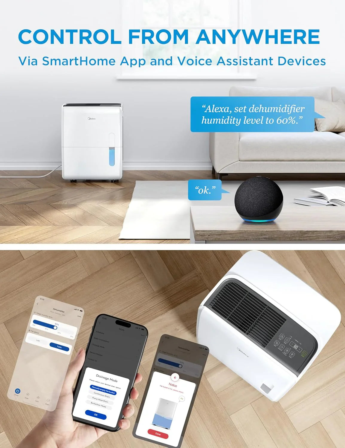 Déshumidificateur Midea de 4 500 pi² avec pompe, certifié Energy Star, 50 pintes