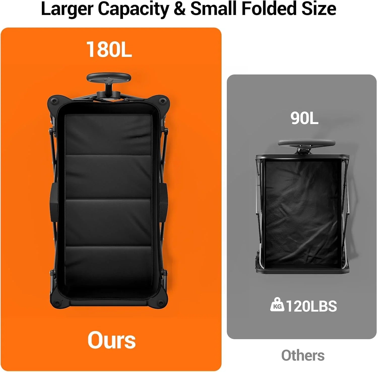 Chariot de plage pliable à grandes roues, chariot de plage pliable avec roues tout-terrain, grande capacité de charge, chariot robuste