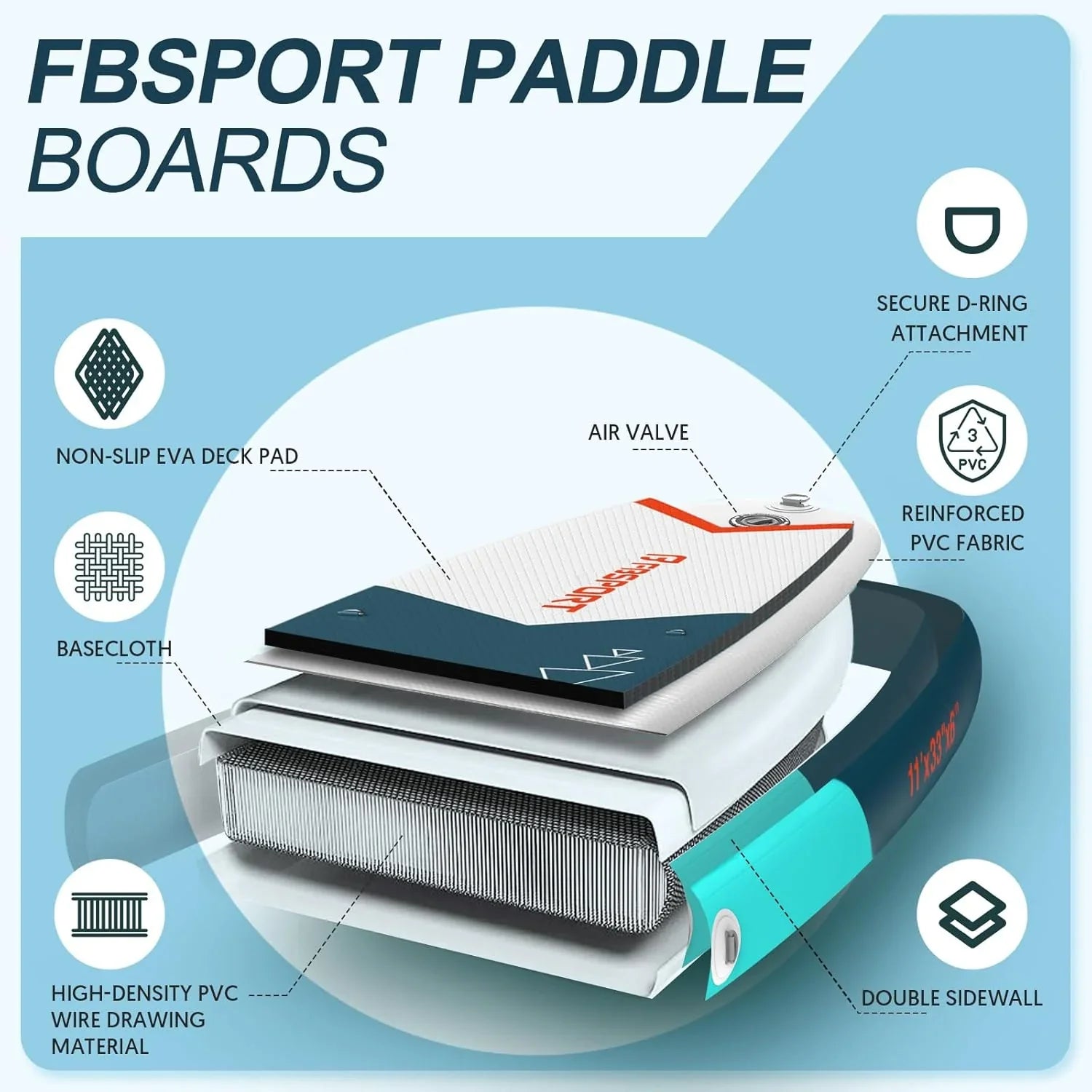Planche de stand up paddle FBSPORT Premium 11', planche de yoga, contrôle du surf, pont antidérapant, attache, pagaie et pompe