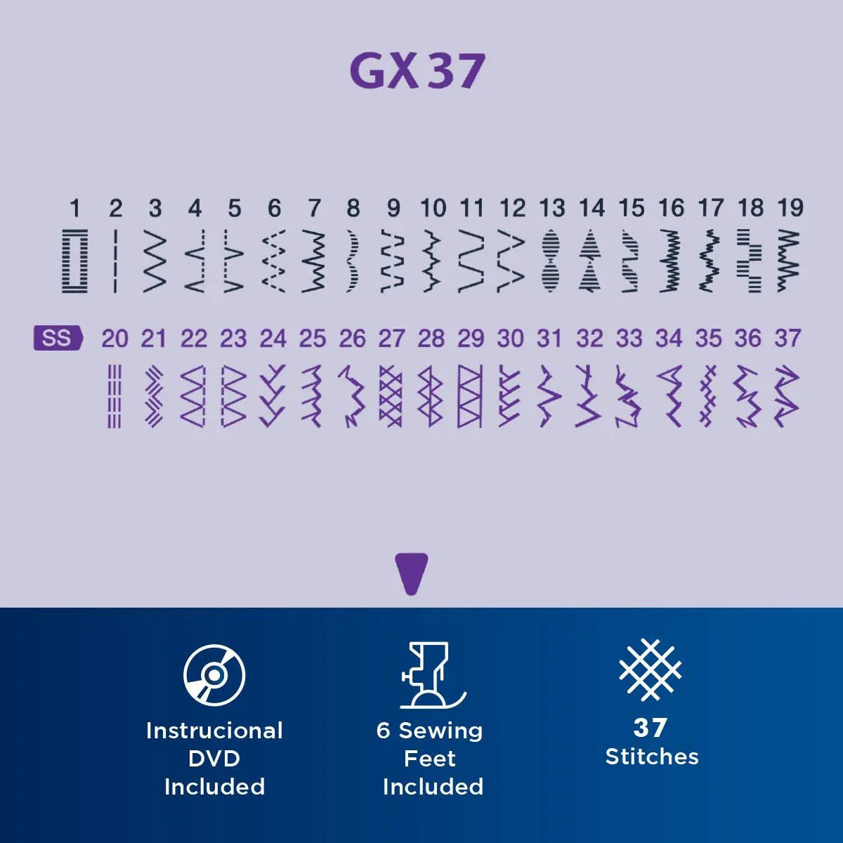 Machine à coudre GX37, 37 points intégrés, 6 pieds de couture inclus