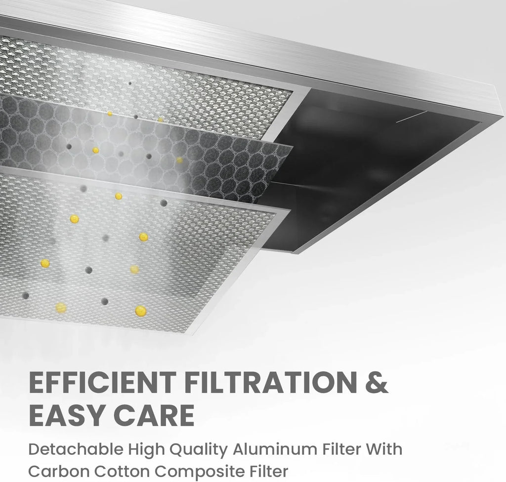 Filtre de cuisine réutilisable en acier inoxydable durable Comfee 30 po pour conduit/sans conduit sous armoire