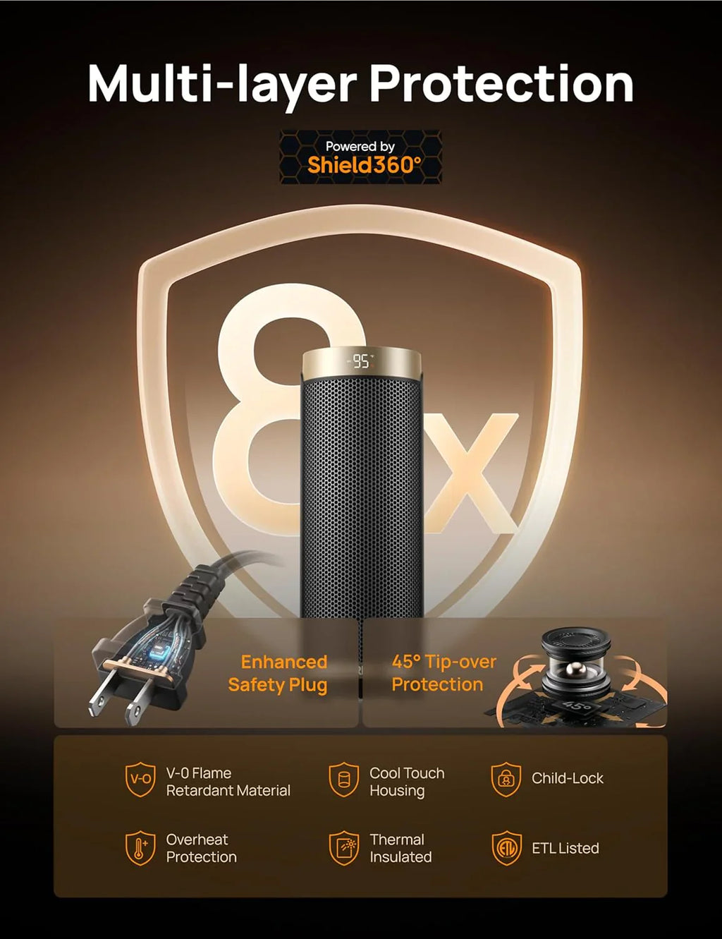 Chauffage d'appoint, chauffage électrique d'intérieur 1500 W avec thermostat, chauffage portable silencieux