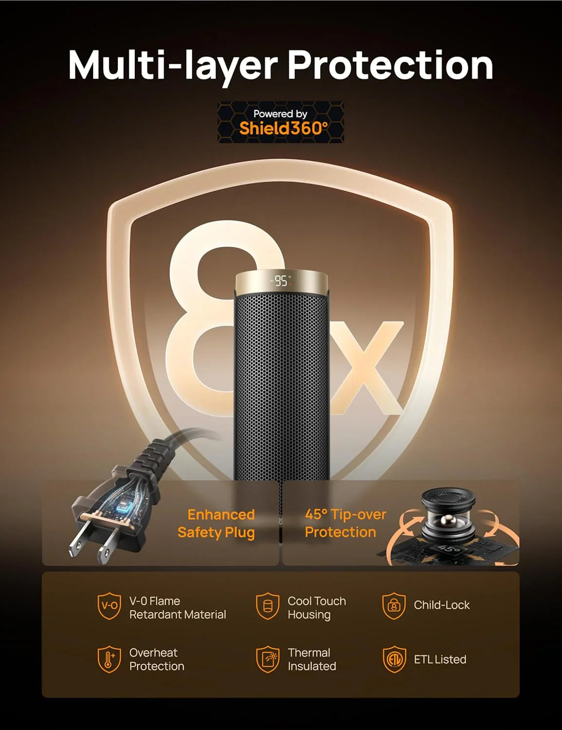 Chauffage d'appoint, chauffage électrique d'intérieur 1500 W avec thermostat, chauffage portable silencieux