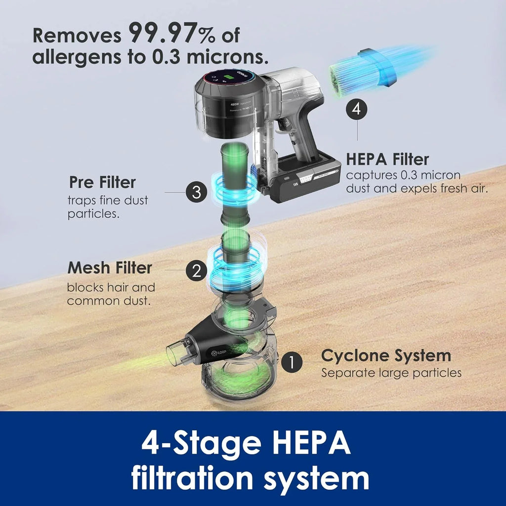 Aspirateur sans fil, aspirateur à main intelligent, aspiration puissante et poids léger