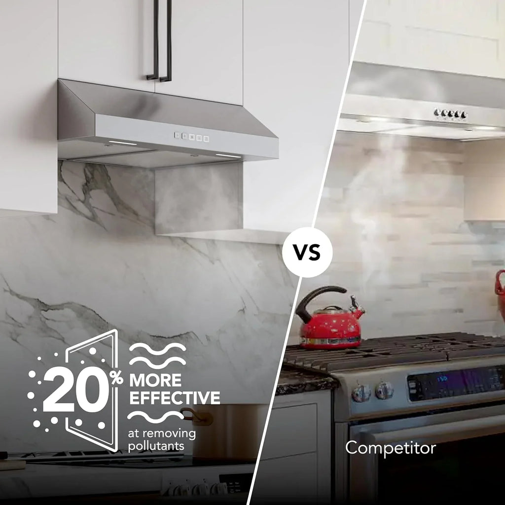 Hotte de cuisinière sous-armoire Broan-NuTone Glacier à trois vitesses avec éclairage DEL, conforme aux normes ADA