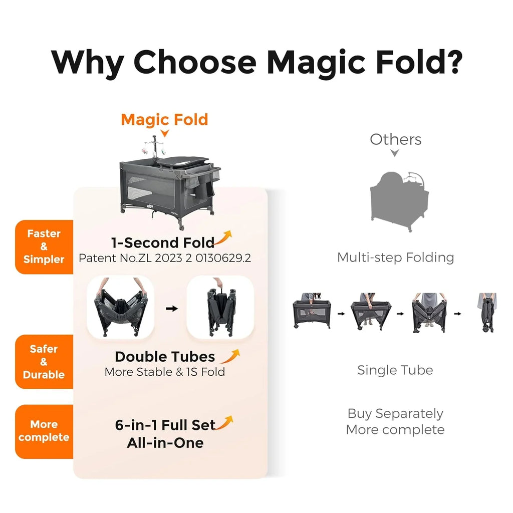 Parc pour bébé Pamo Babe - Le cadre en acier robuste offre un espace de couchage sûr et un berceau portable