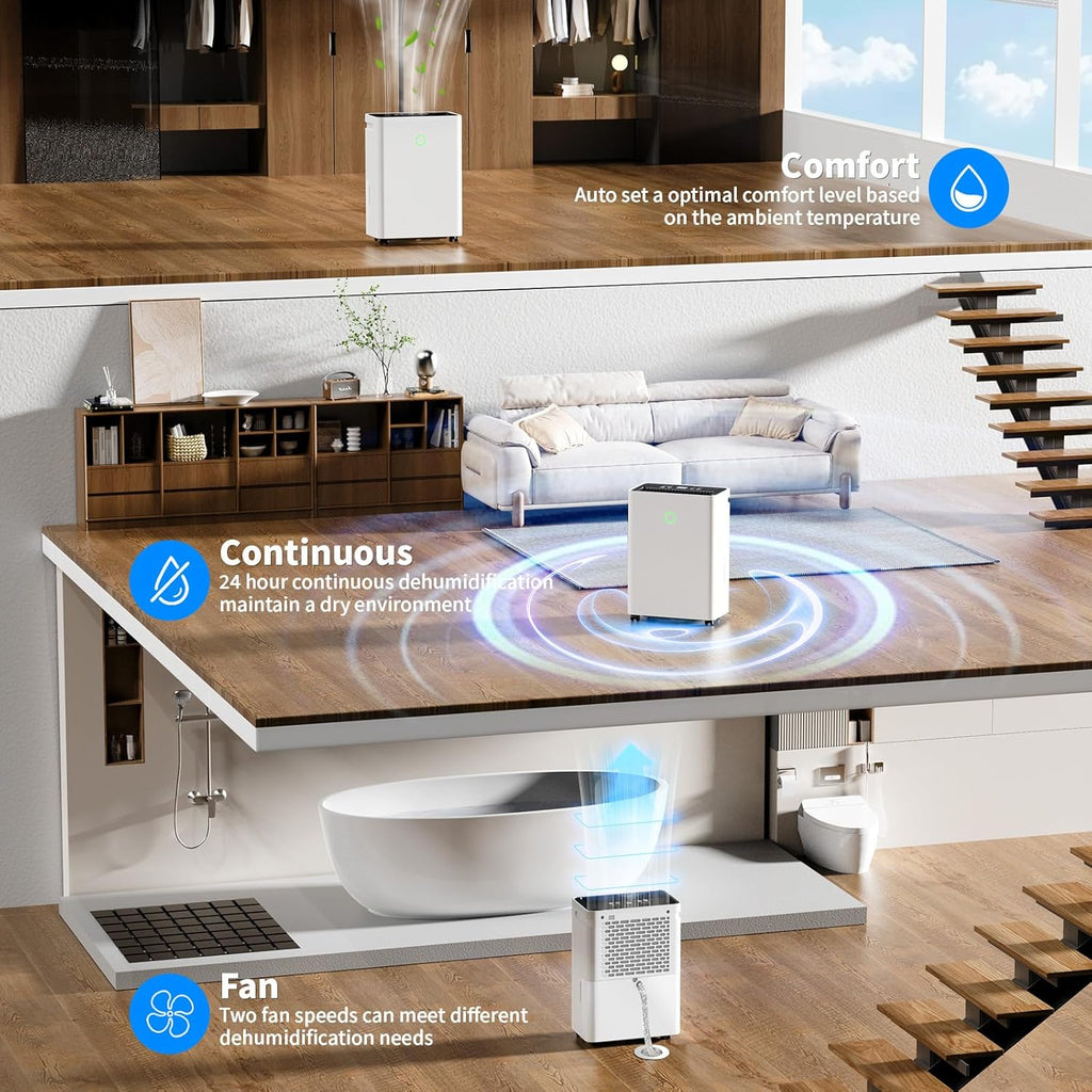 12L/Jour Deshumidificateur d Air - Contrôle Intelligent de l'humidité, Déshumidificateur d'air avec Minuterie 24H, Drainage Continu, Dégivrage Automatique, pour Grande Pièce Chambre Salle de Bain