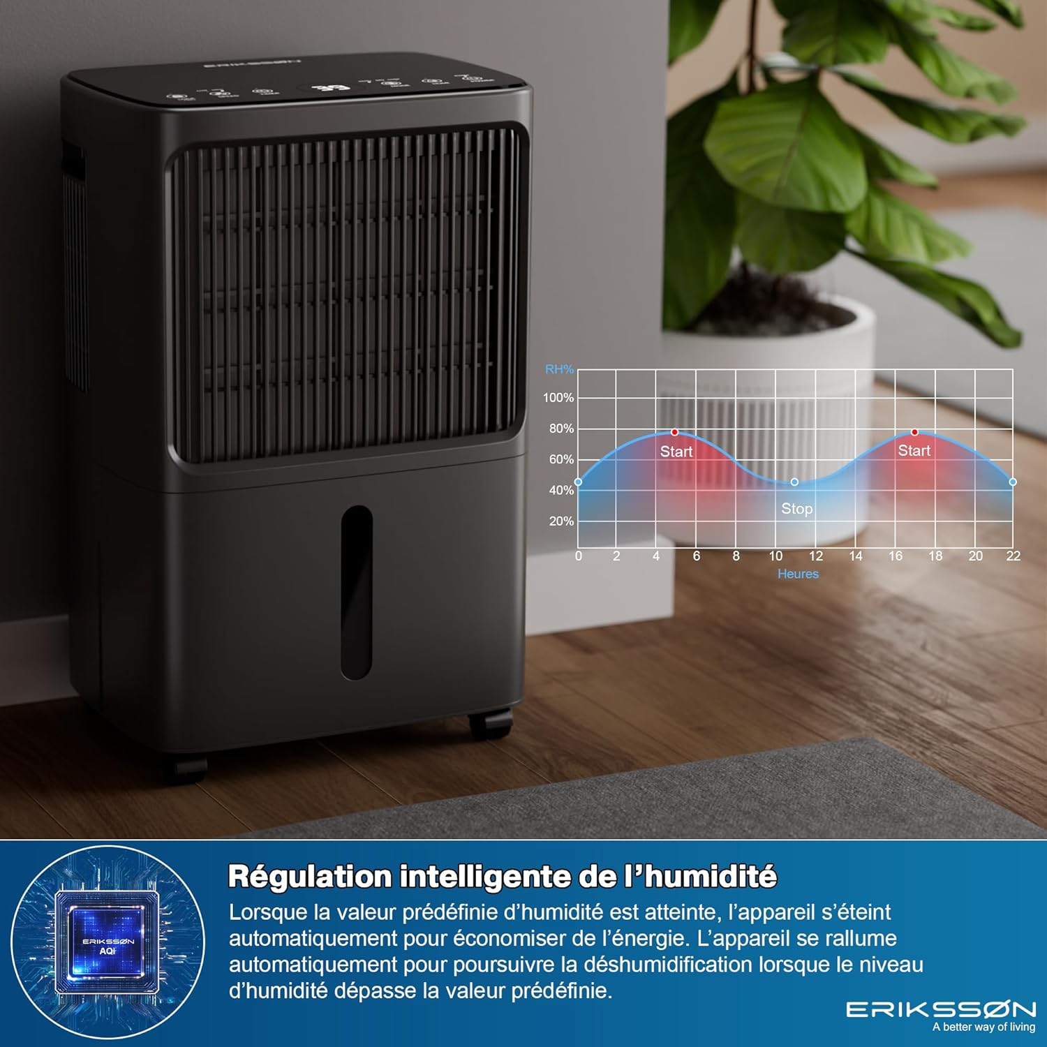 Déshumidificateur 16 litres/24 heures taille de la pièce : environ 140 m3 (70 m2), affichage LED, résistant à l'humidité  avec minuterie, économie d'énergie, avec capteur d'humidité (blanc)