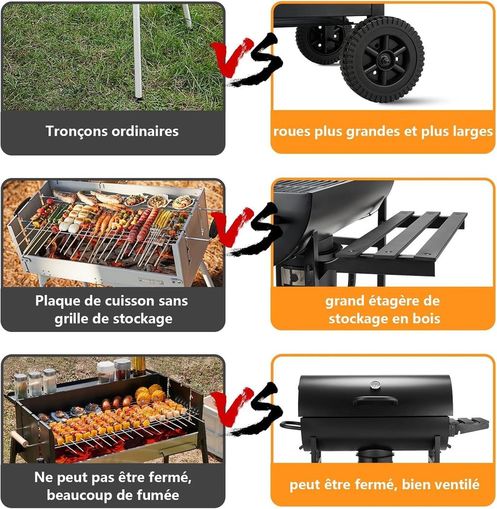 TEENO Houtskoolbarbecue, XXL kookrooster, anti-verbrandingshandschoenen, thermometer, aslade, verstelbare ventilatieopening, grote houtskoolbarbecue (basismodel) 