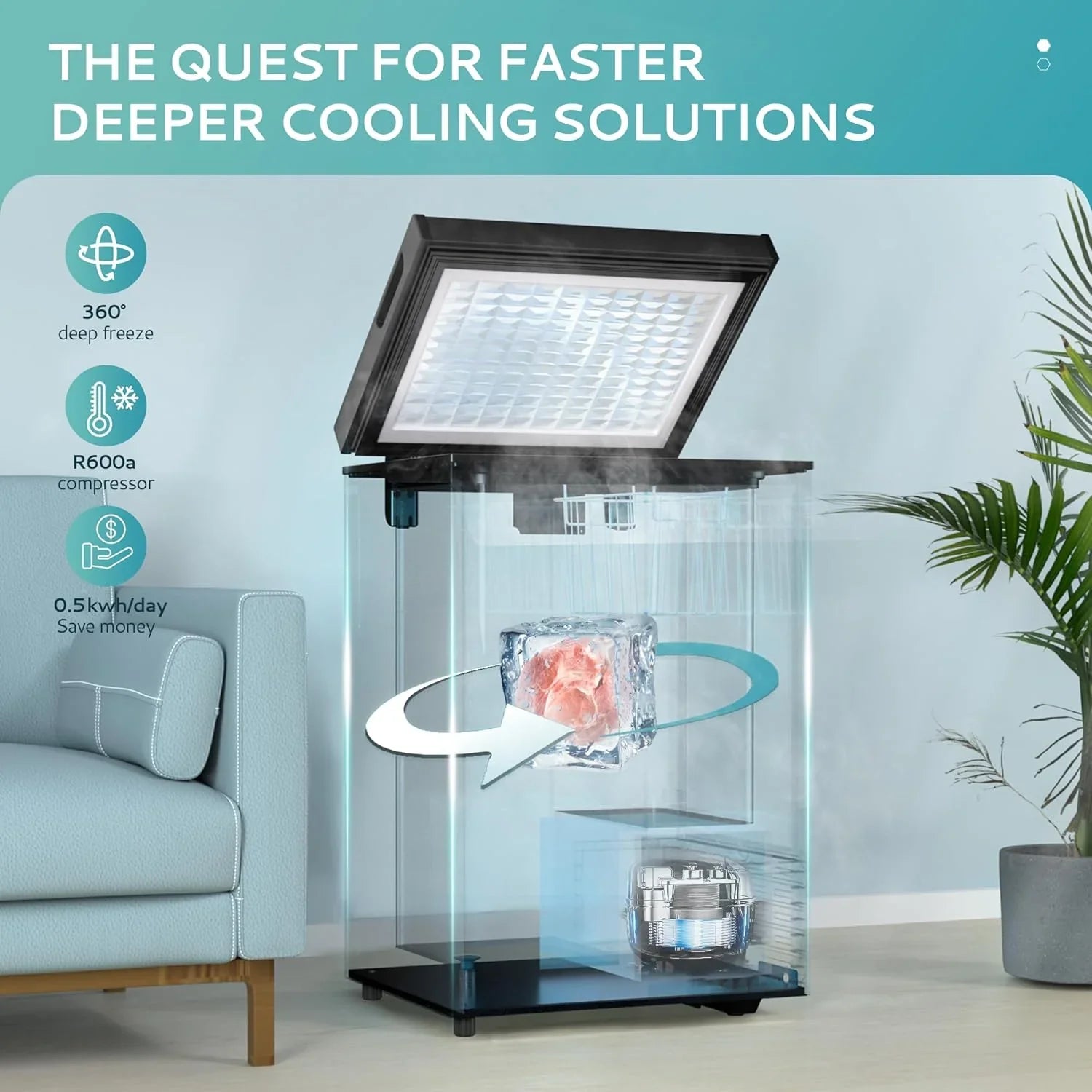 EUHOMY 3.5 Cubic Foot Upright Freezer, Small Deep Freezer, Adjustable 7 Thermostats, Quiet Mini Freezer, Freestanding Top Door