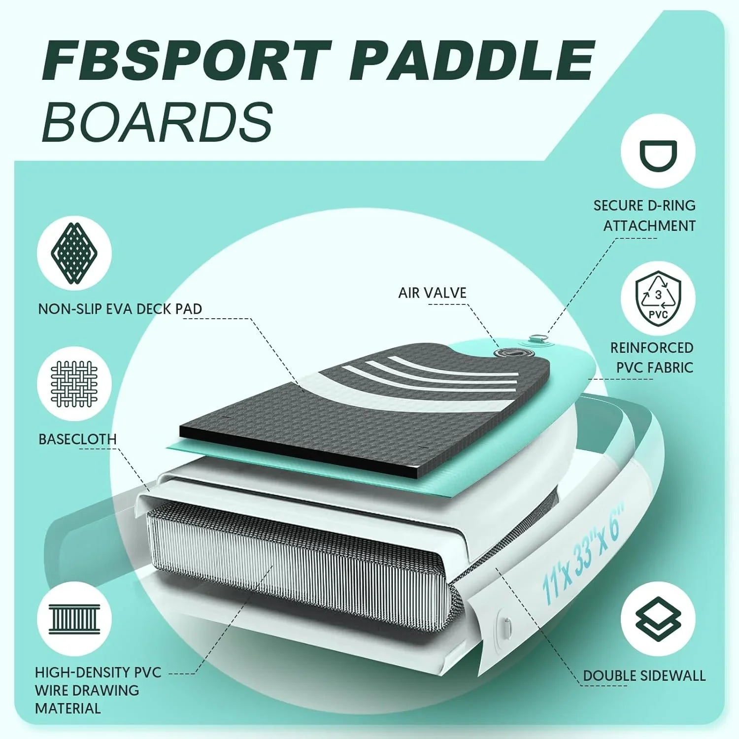 Planche de stand up paddle FBSPORT Premium 11', planche de yoga, contrôle du surf, pont antidérapant, attache, pagaie et pompe