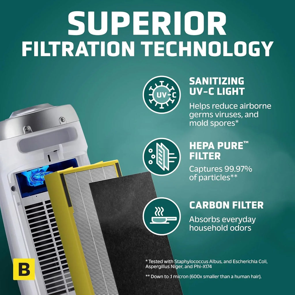 Purificateur d'air domestique avec filtre HEPA pur