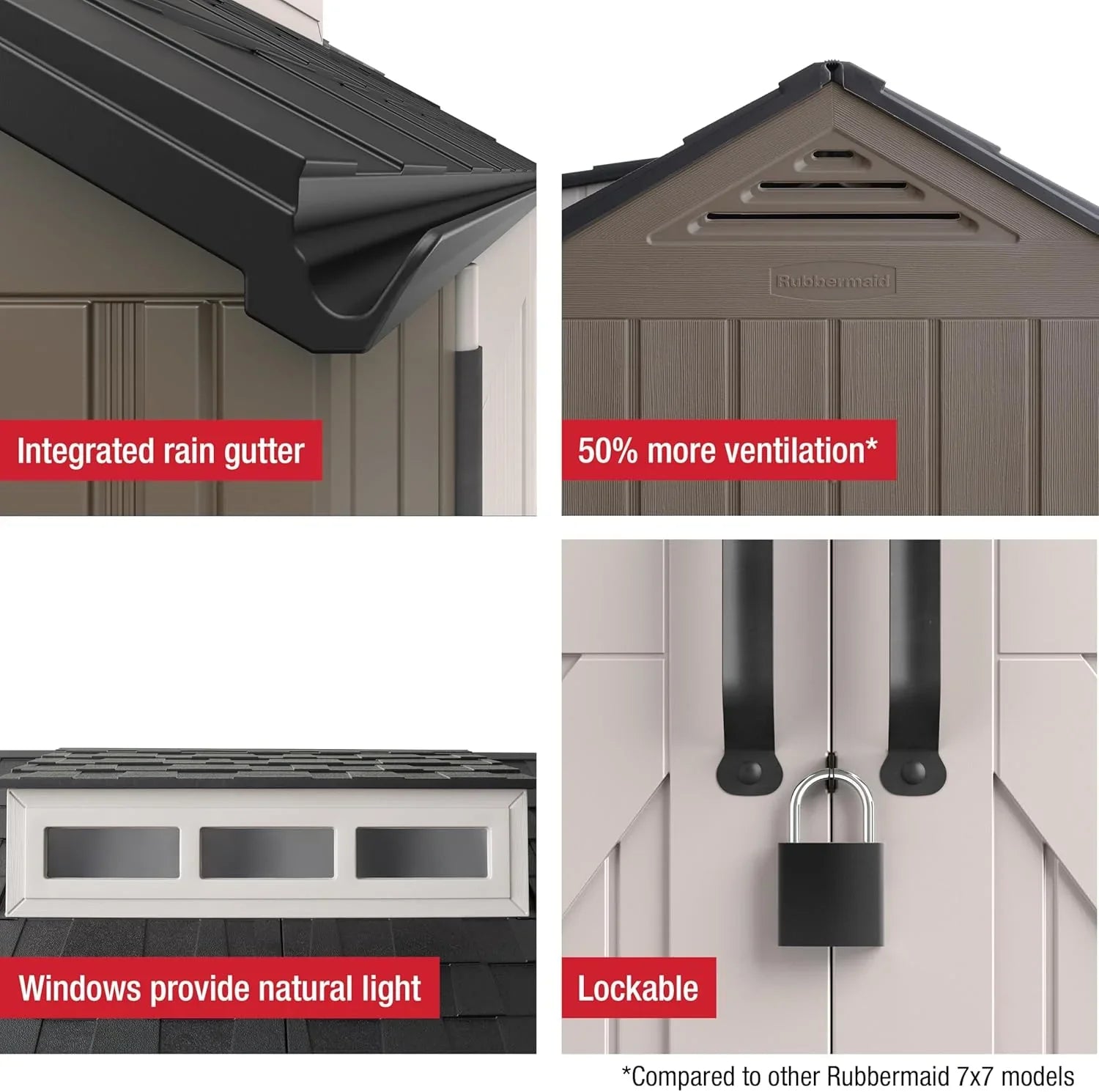 Abri de jardin extérieur en résine Rubbermaid avec plancher, 7 x 7 pi, résistant aux intempéries