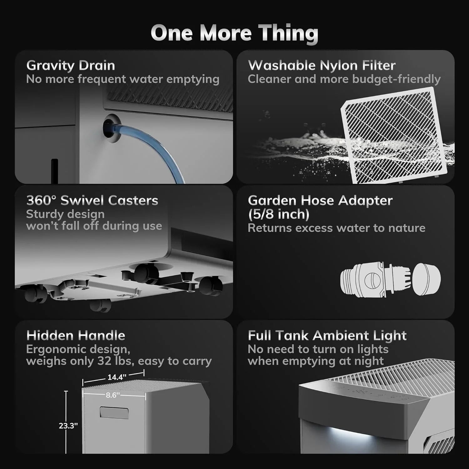 Déshumidificateur à compresseur intelligent Energy Star AEOCKY, capacité maximale de 80 pintes/jour (standard : 56 pintes/jour)