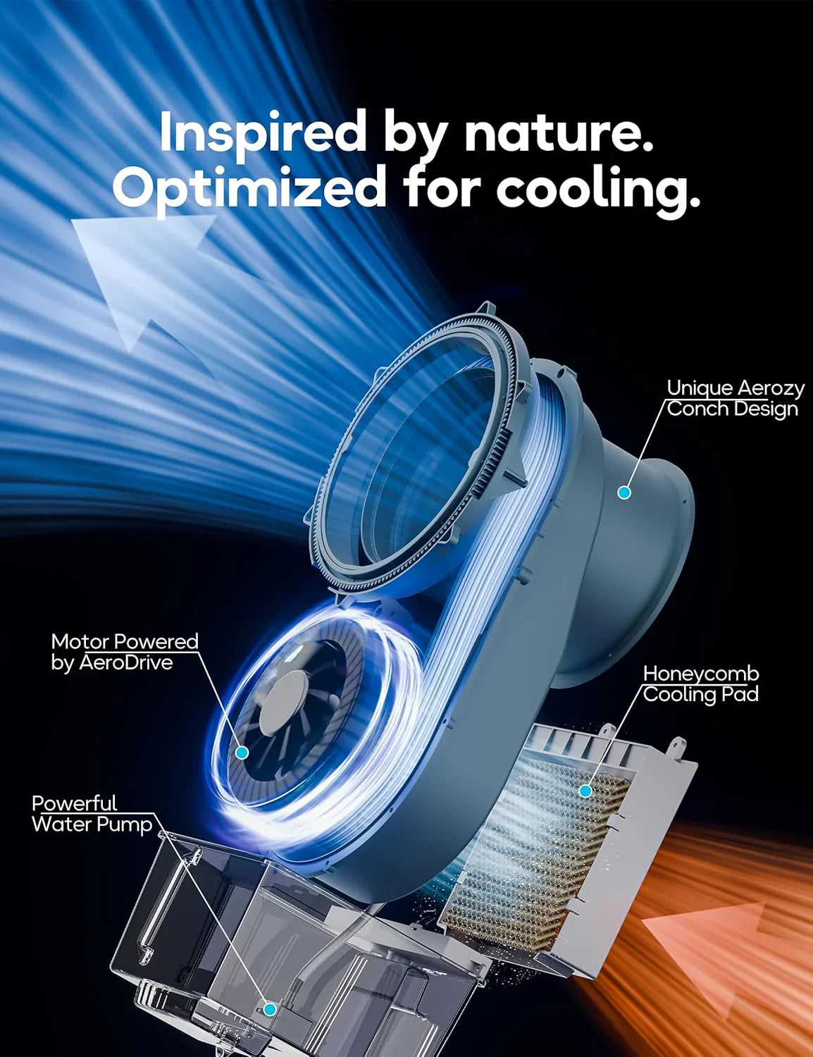 Climatiseur portatif sans fenêtre, petit refroidisseur d'air par évaporation de 26,3 pouces pour pièces sans fenêtre