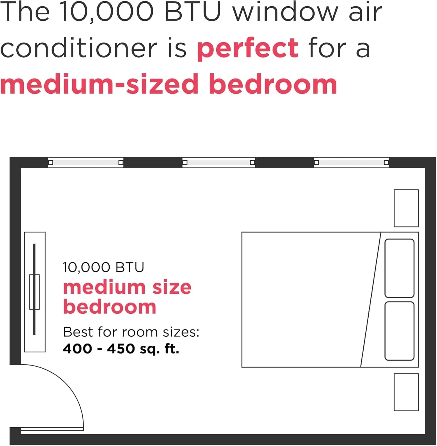 Climatiseur de fenêtre Frigidaire 5 000 BTU avec télécommande, refroidit jusqu'à 150 pi², fonctionnement silencieux