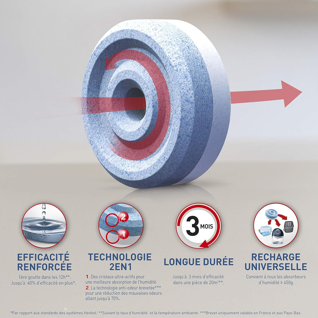 Déshumidificateur puissant COMFEE, absorbe jusqu'à 50 L/jour, sèche-linge, mode confort, grand réservoir de 6 L, minuterie 24 h, idéal pour les grandes pièces de 101 à 116 ㎡, MDDPE-50DEN7, cave, sous-sol