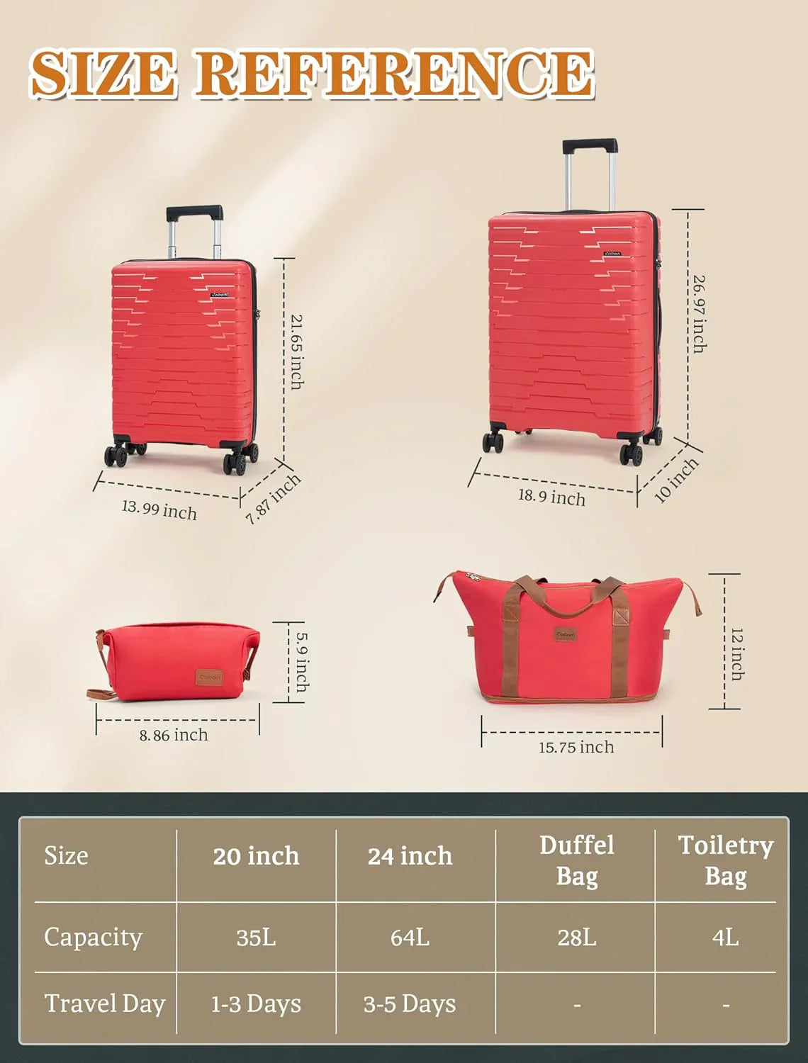Ensemble de 5 bagages à roulettes, valise rigide en ABS avec roulettes pivotantes