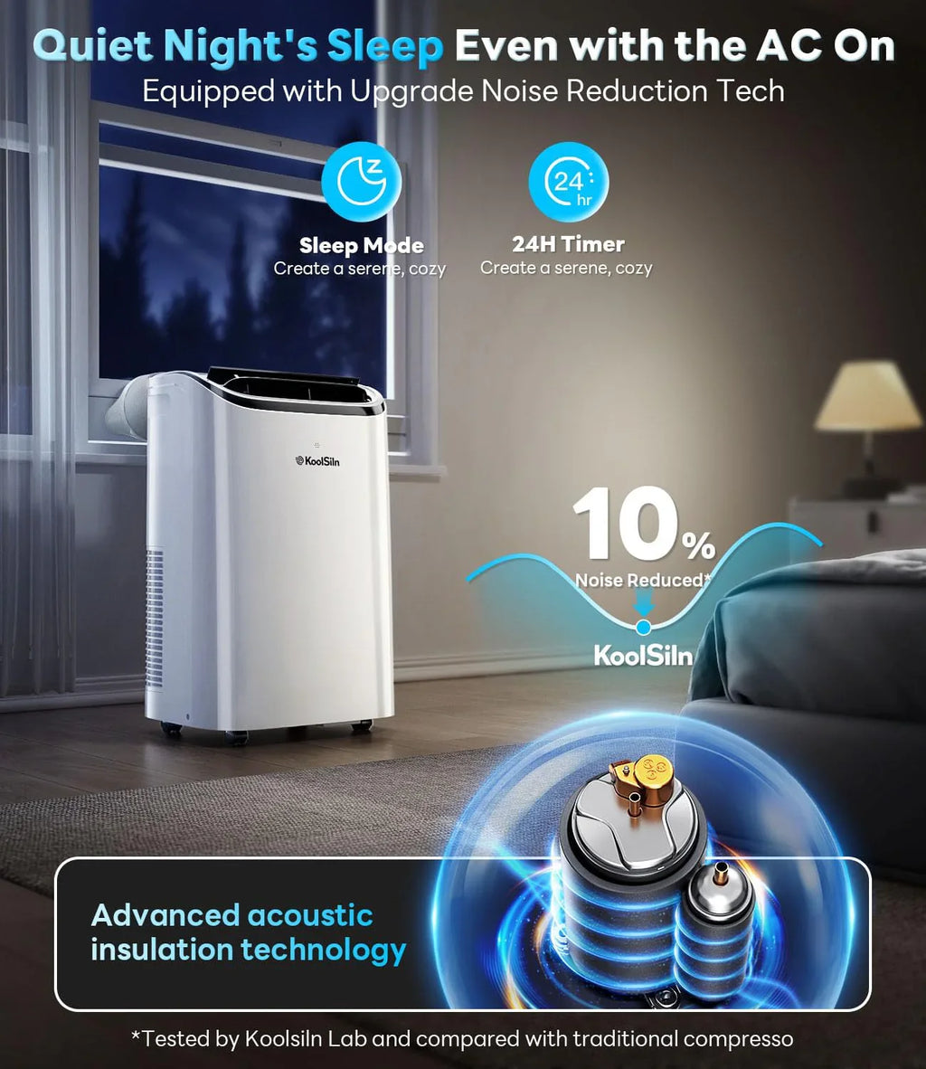 Le climatiseur portable de 14 000 BTU refroidit jusqu'à 700 pieds carrés