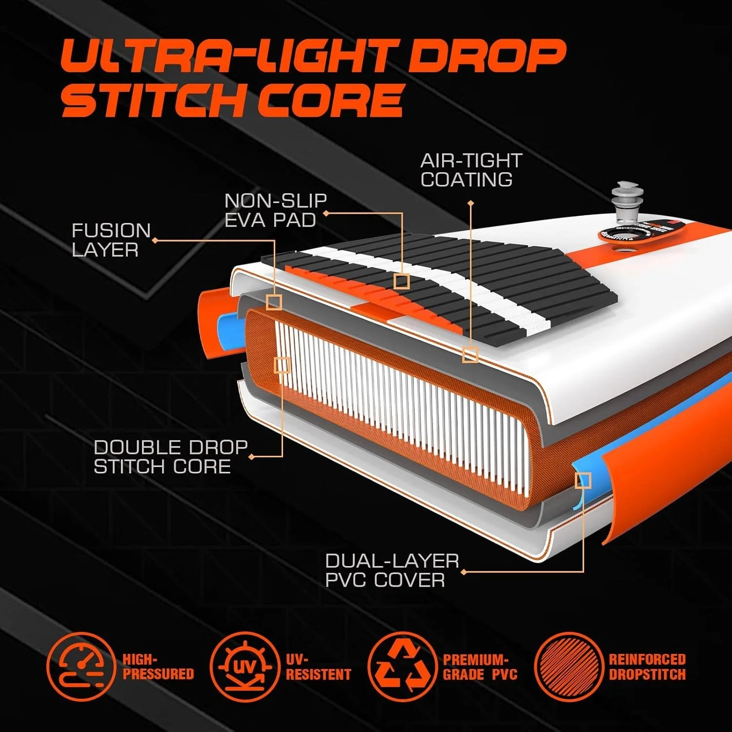 FunWater Stand Up Paddle Board Planche de paddle gonflable ultralégère avec accessoires SUP