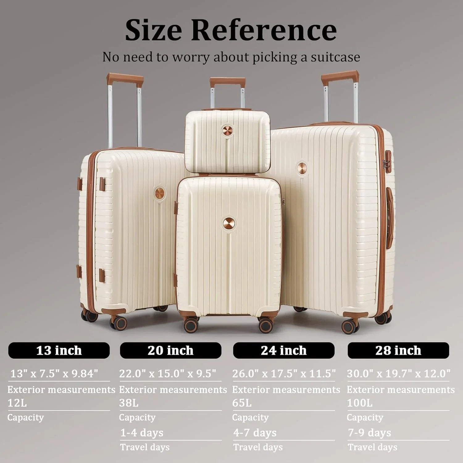 Ensemble de 5 valises de voyage légères à coque rigide en PP avec deux roulettes pivotantes et serrure TSA