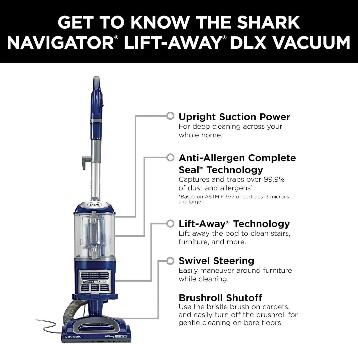 Aspirateur vertical Navigator amovible de luxe avec grand bac à poussière, filtre HEPA et volant pivotant