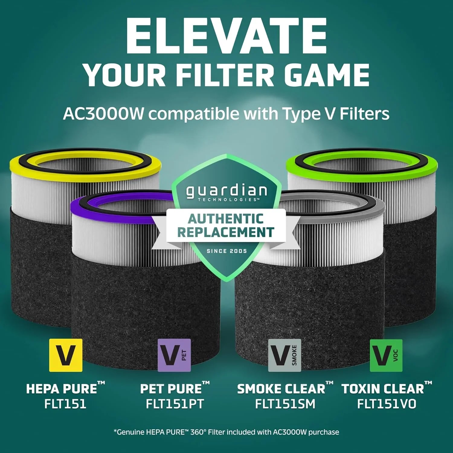 Purificateur d'air pour la maison, pour la fumée des feux de forêt, les animaux domestiques, le pollen, les odeurs, les grandes pièces jusqu'à 1043 pi²