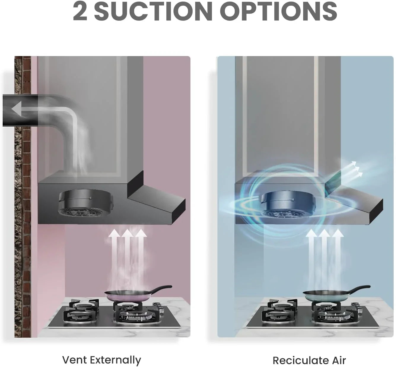 Filtre de cuisine réutilisable en acier inoxydable durable Comfee 30 po pour conduit/sans conduit sous armoire