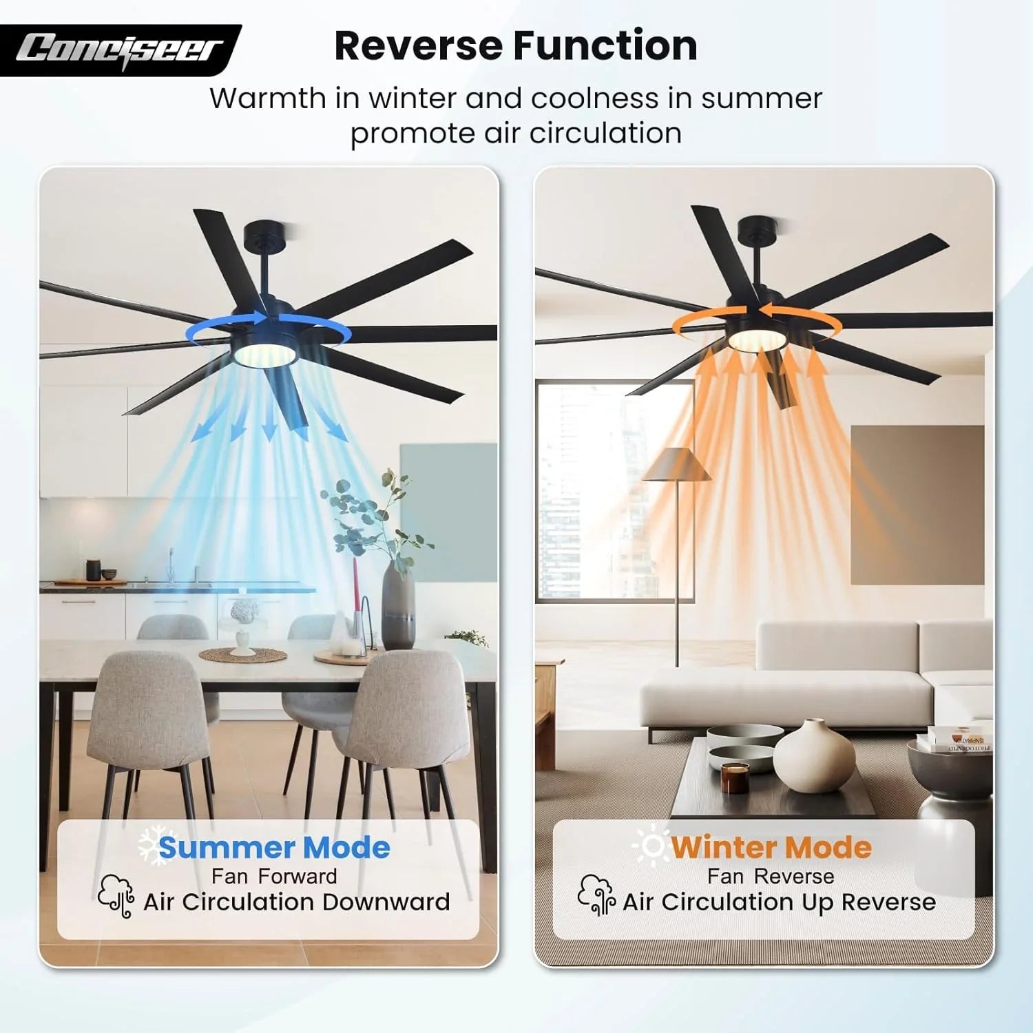 Ventilateur de plafond moderne 72 pouces chambre salon bibliothèque café extérieur/industriel