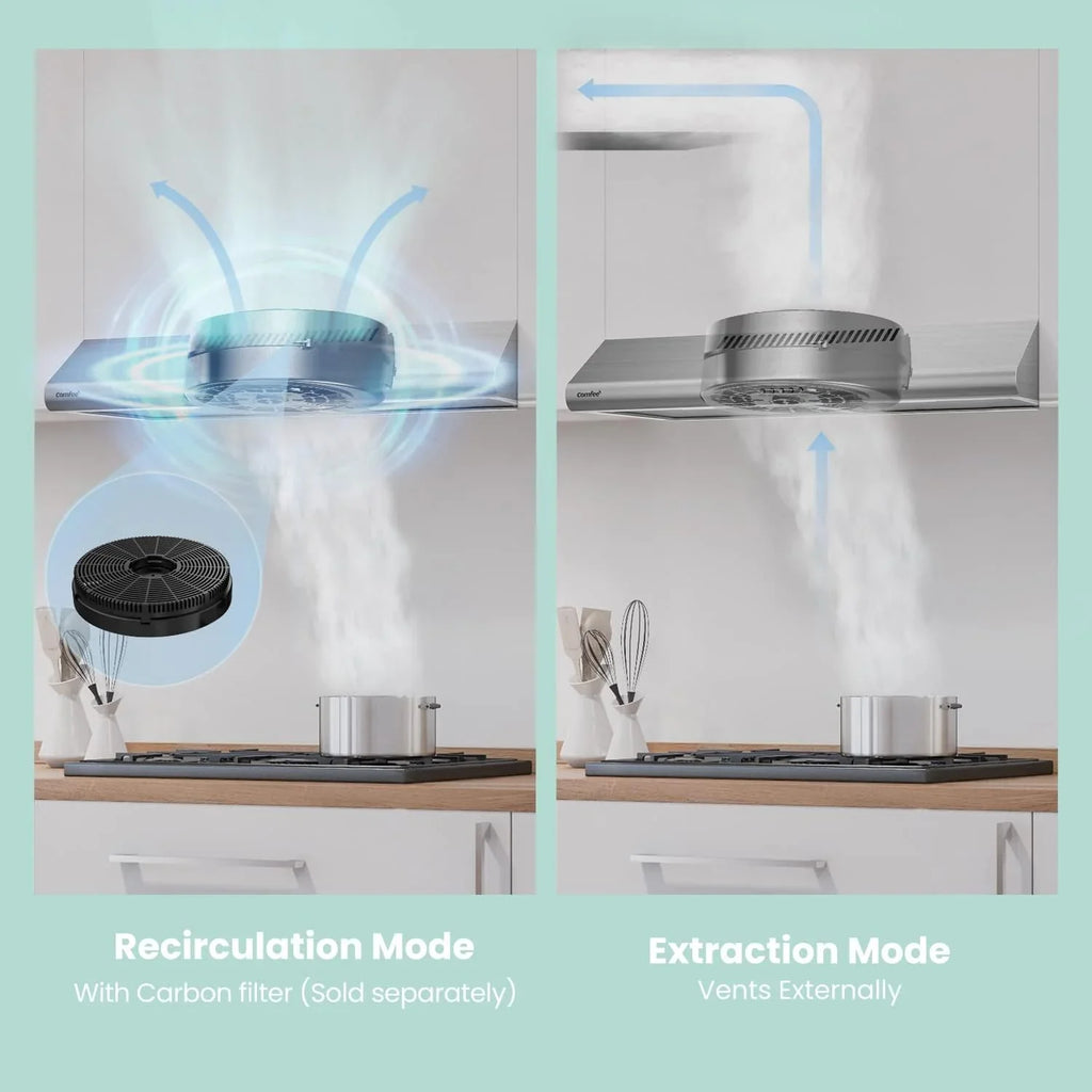 Filtre de cuisine réutilisable en acier inoxydable durable Comfee 30 po pour conduit/sans conduit sous armoire