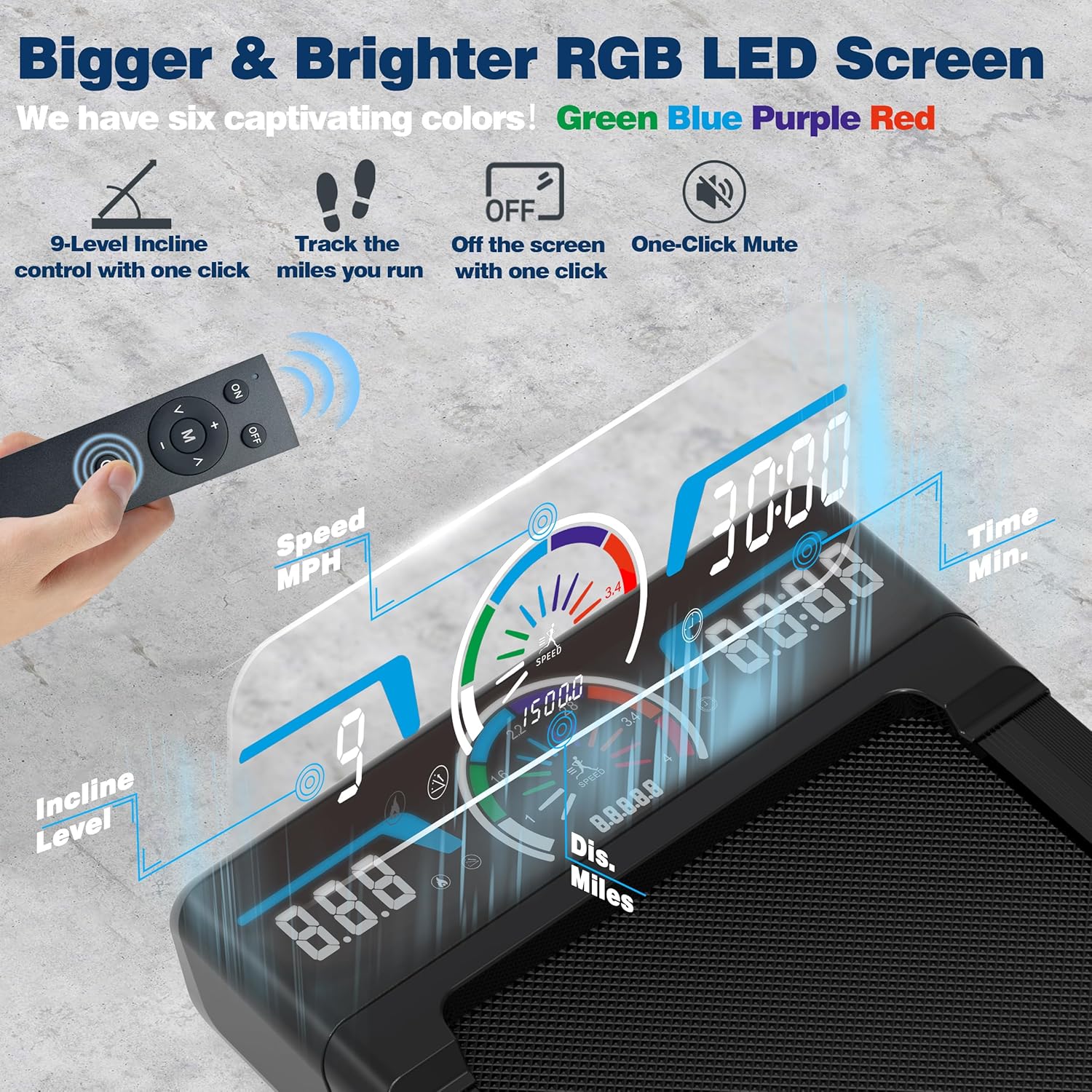 De Walking Pad loopband heeft een automatische hellingshoek van 12% met 9 niveaus, een maximaal gebruikersgewicht van 204 kg (450 lb), een RGB LED-display en Bluetooth-luidsprekers. 