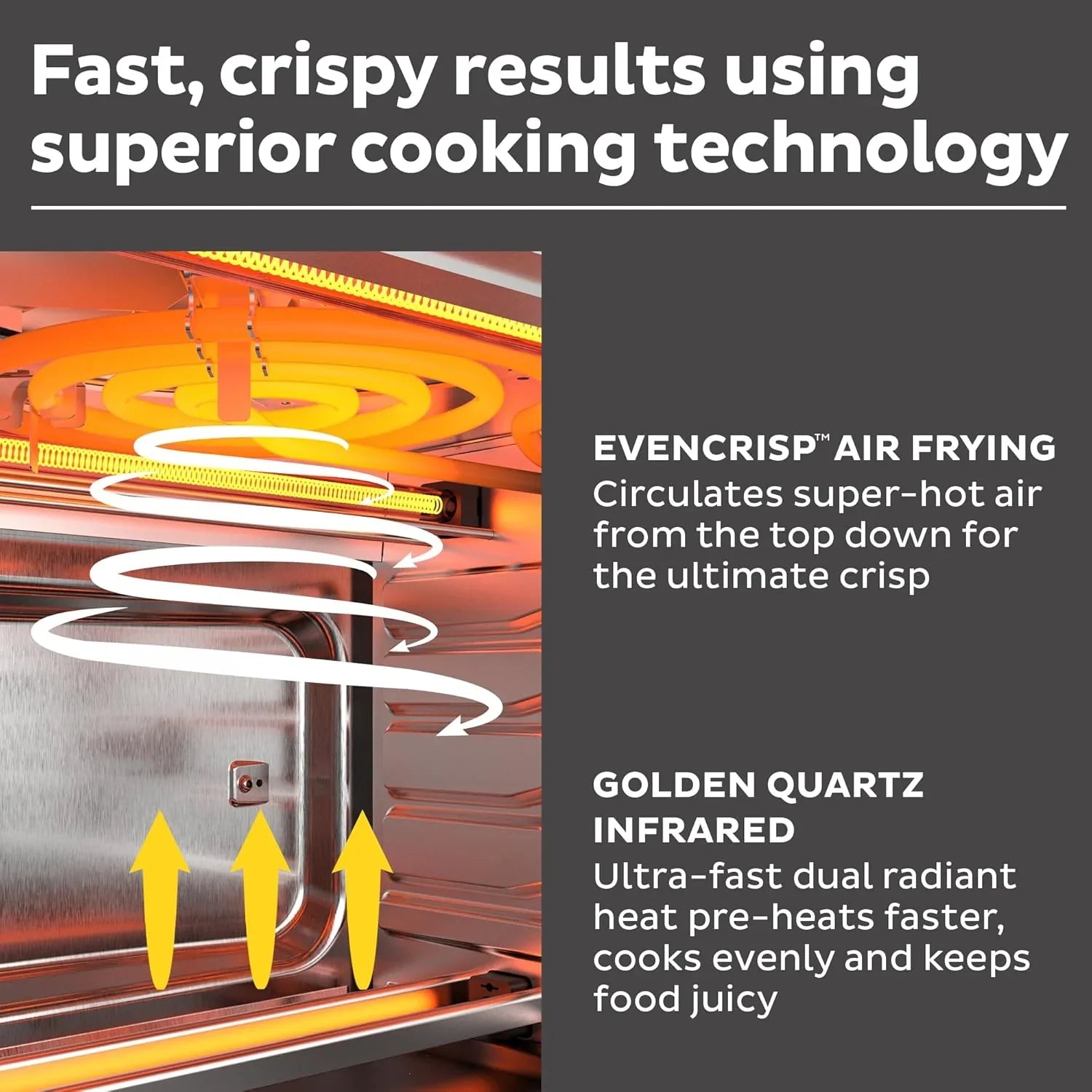 Friteuse à air Instant Pot Omni Plus 19QT/18L, fonction 10 en 1, convient aux pizzas de 12 pouces