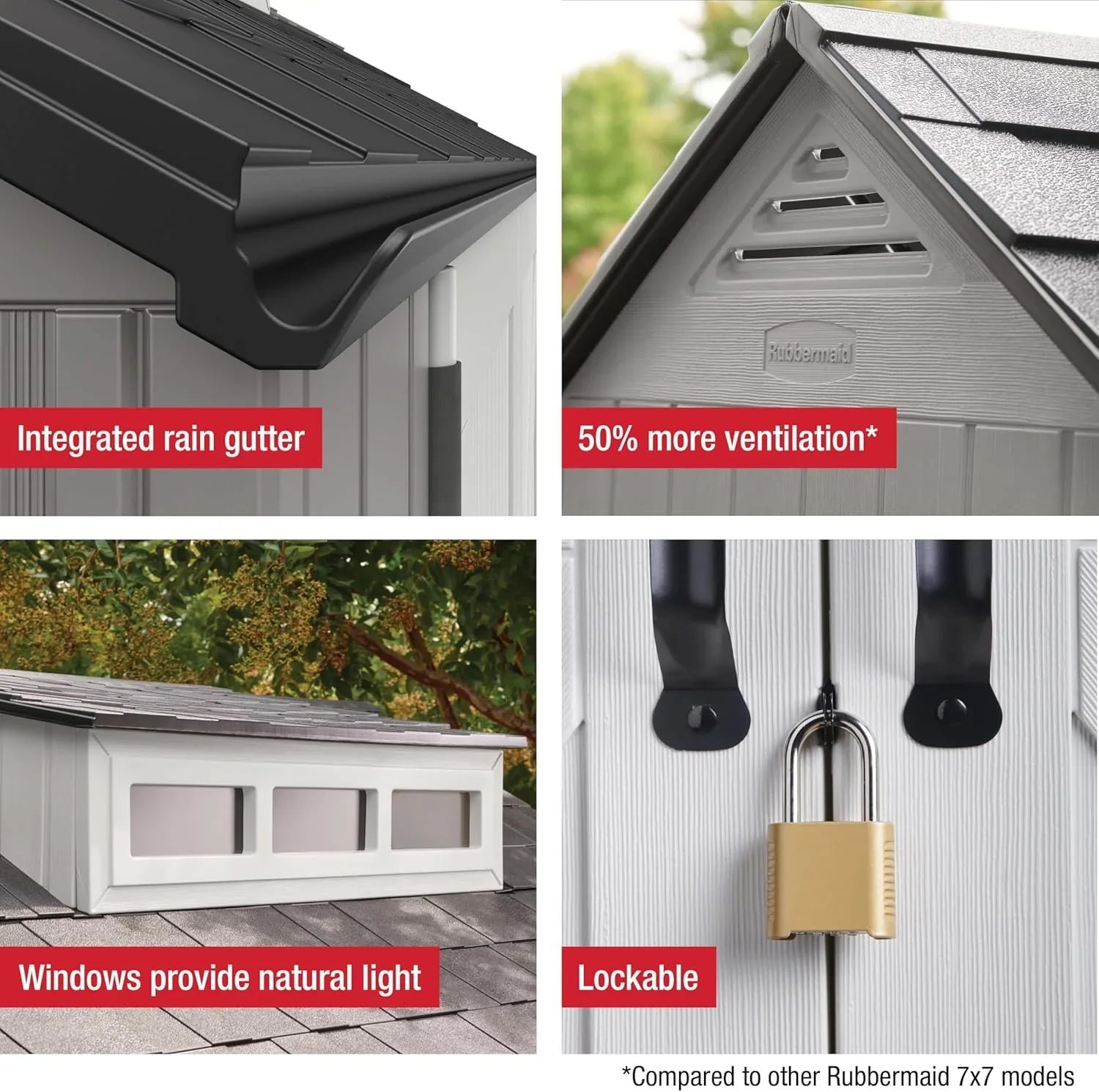 Abri de jardin extérieur en résine Rubbermaid avec plancher, 7 x 7 pi, résistant aux intempéries