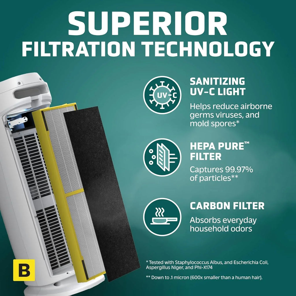 Purificateur d'air domestique avec filtre HEPA pur