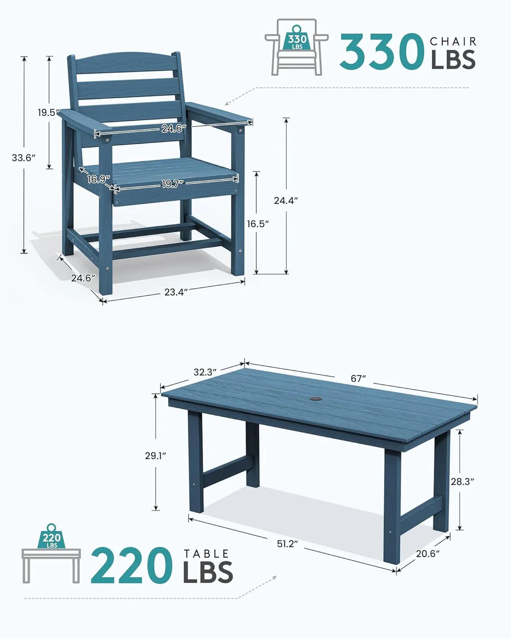 Ensemble de salle à manger d'extérieur en PEHD, 7 pièces, avec table découpée pour parasol et 6 chaises