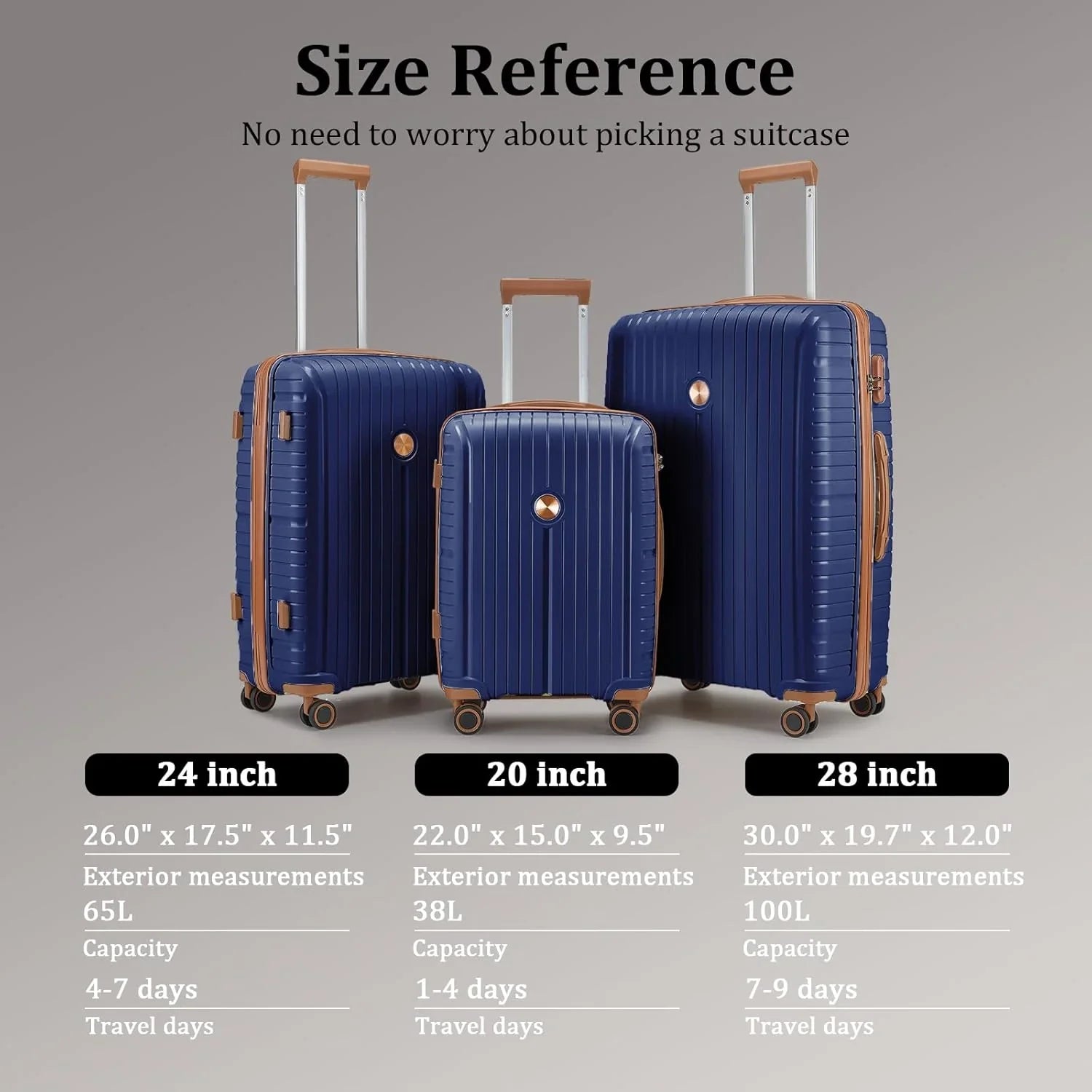 Ensemble de 5 valises de voyage légères à coque rigide en PP avec deux roulettes pivotantes et serrure TSA