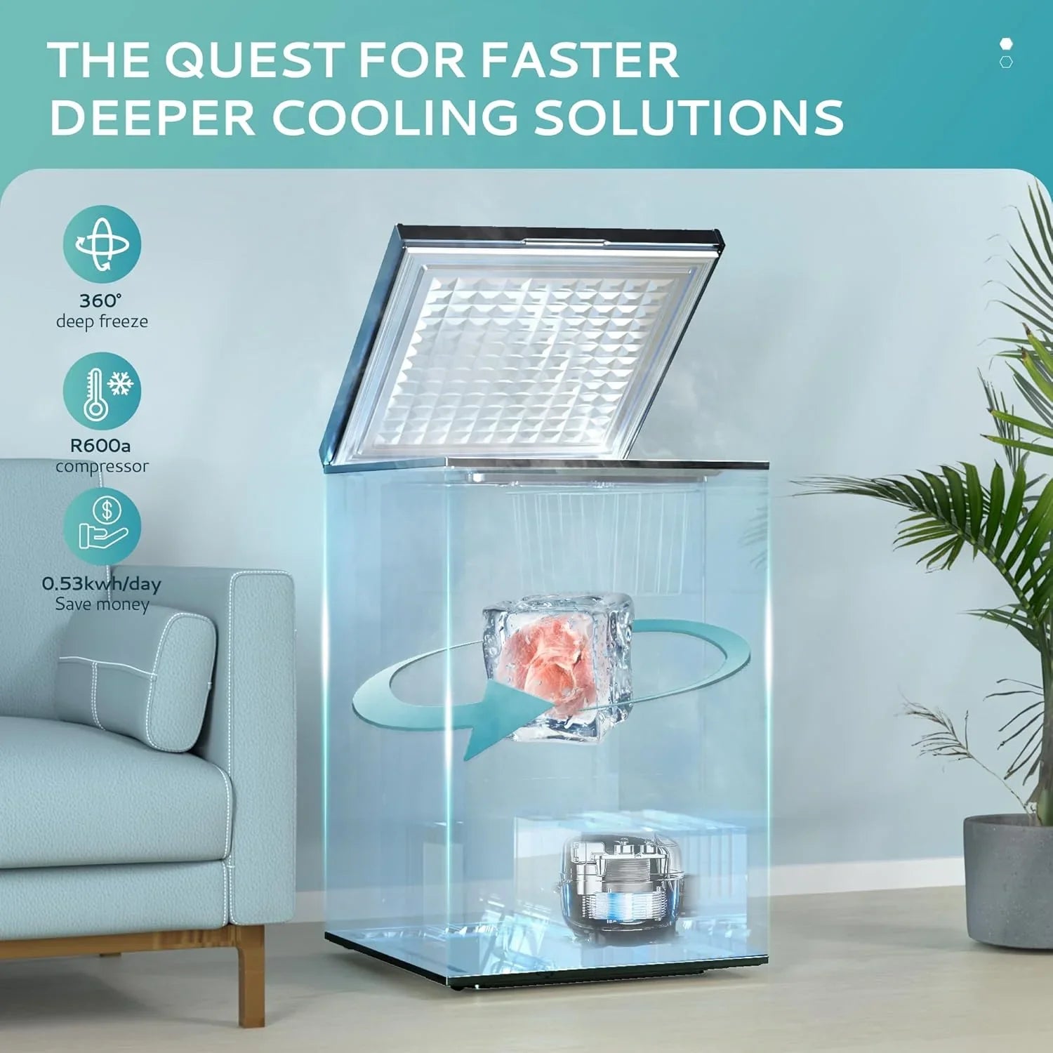 EUHOMY 3.5 Cubic Foot Upright Freezer, Small Deep Freezer, Adjustable 7 Thermostats, Quiet Mini Freezer, Freestanding Top Door