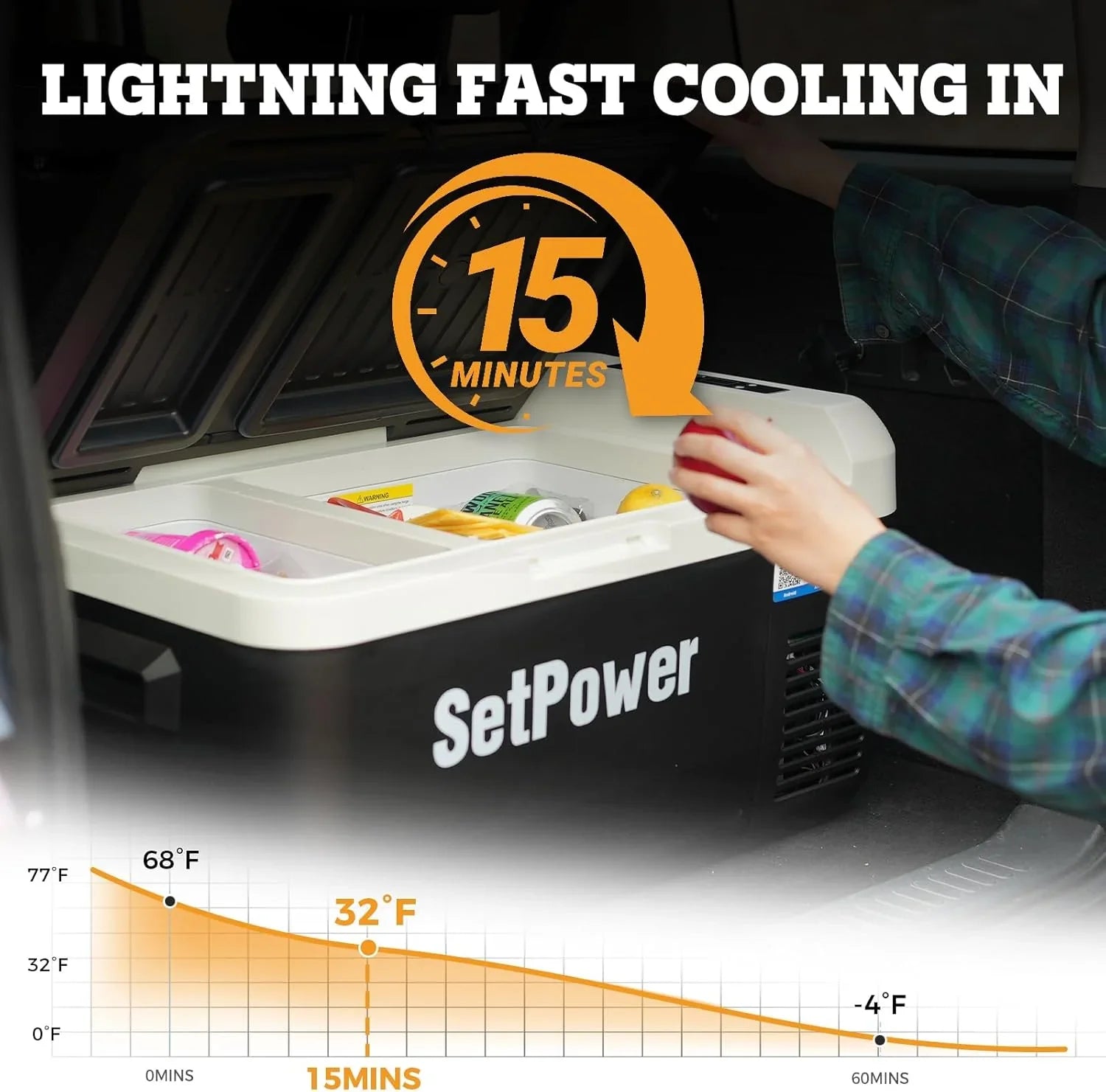 Réfrigérateur portable 12 V 21 litres, autonomie de 50 heures, glacière électrique pour voiture