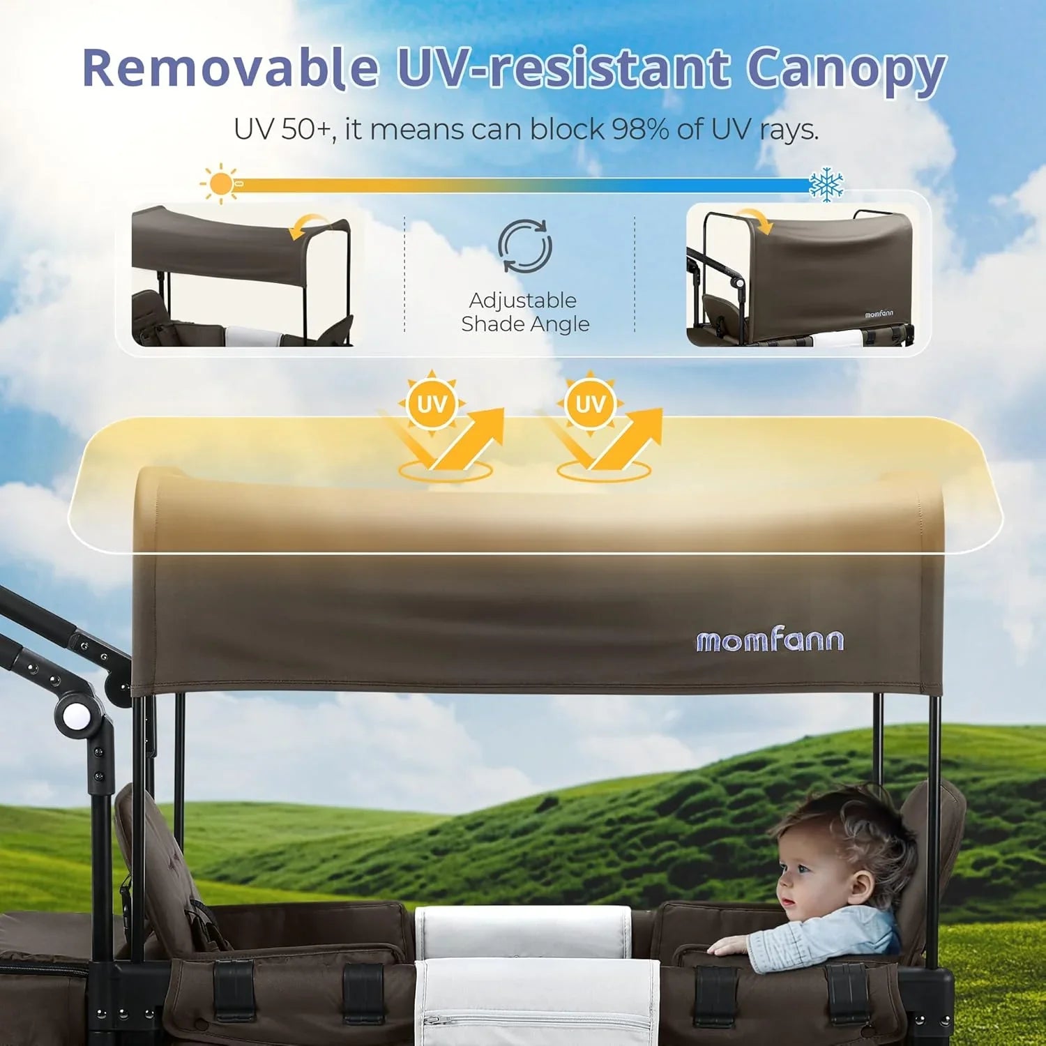 Poussette Wagon pour enfants, Poussette Wagon pour tout-petits 2 places, Poussette tout-terrain pour bébé en plein air