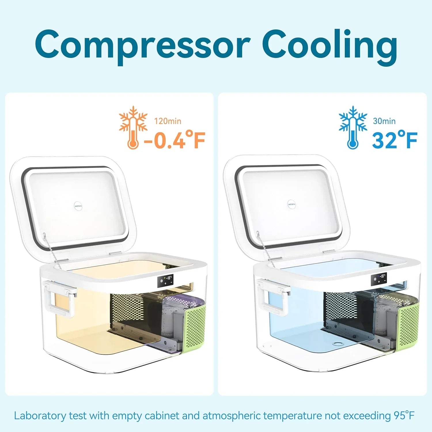 Réfrigérateur de voiture portable de 23 pintes (22 litres) avec compresseur