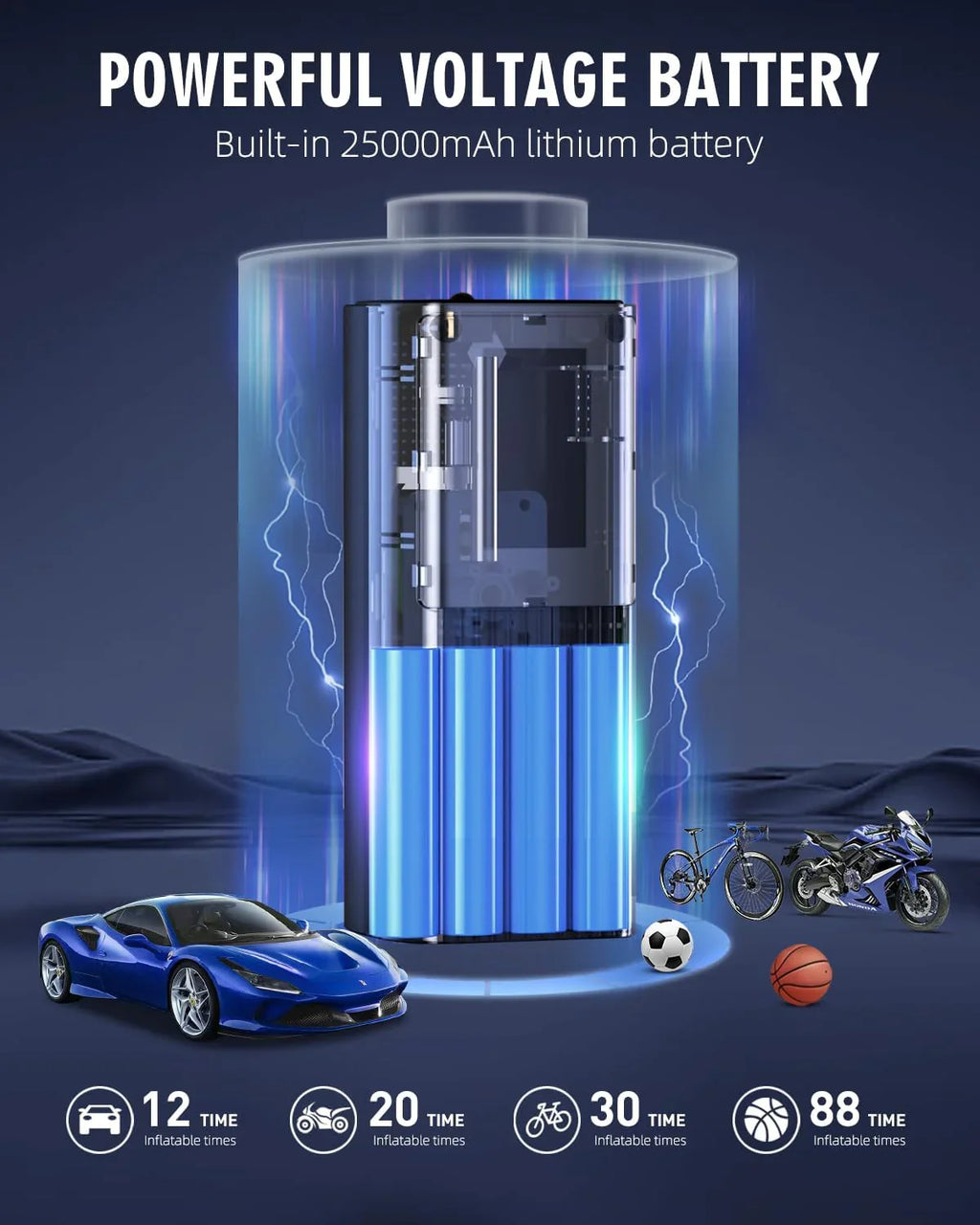 Compresseur d'air portable 180 PSI avec éclairage LED, 25 000 mAh, gonflage 3 fois plus rapide pour voiture, vélo, moto, ballon, etc.