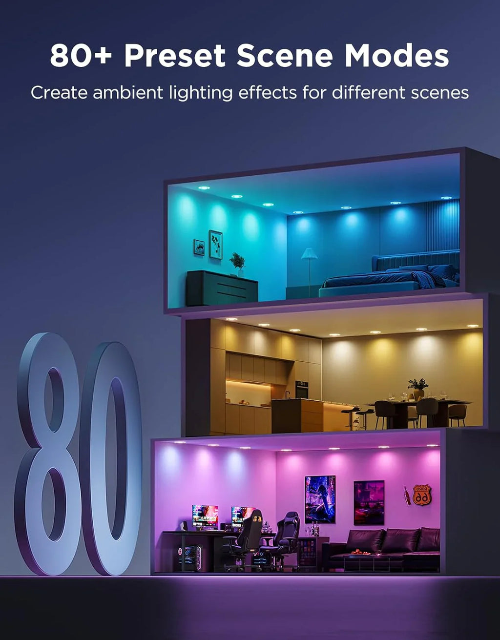 Éclairage encastré intelligent 6" à intensité variable 1100 lm sans câble avec boîte de jonction