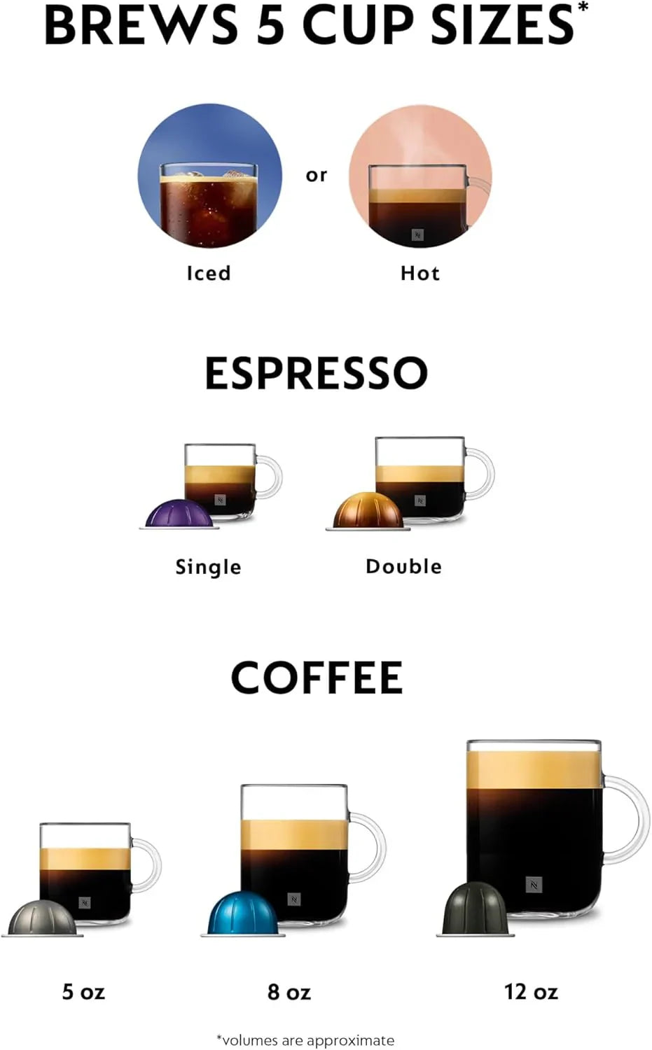 Machines à café et expresso simples Nespresso De'Longhi Vertuo