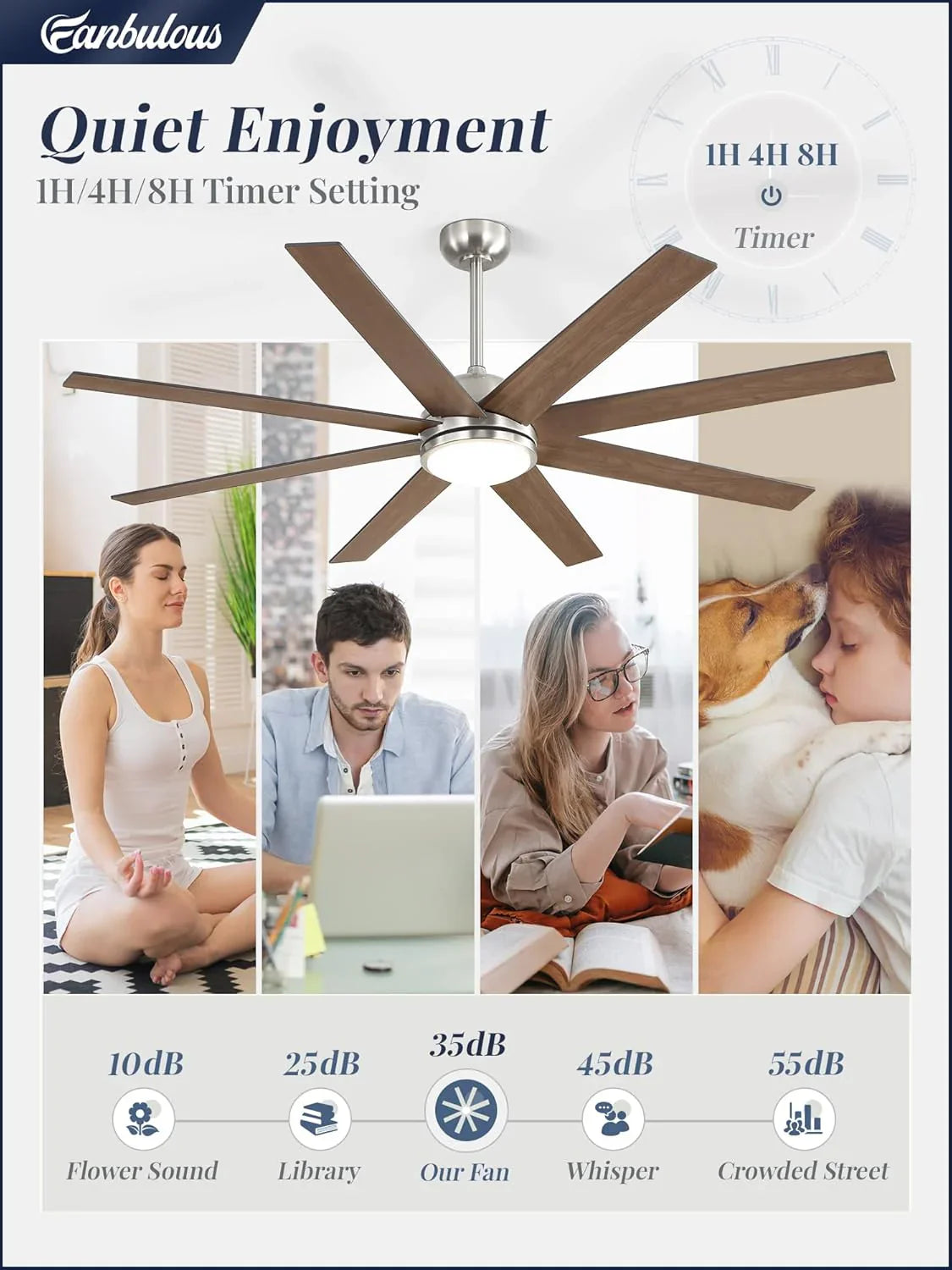 Ventilateur de plafond intérieur/extérieur 8 pales 65 pouces