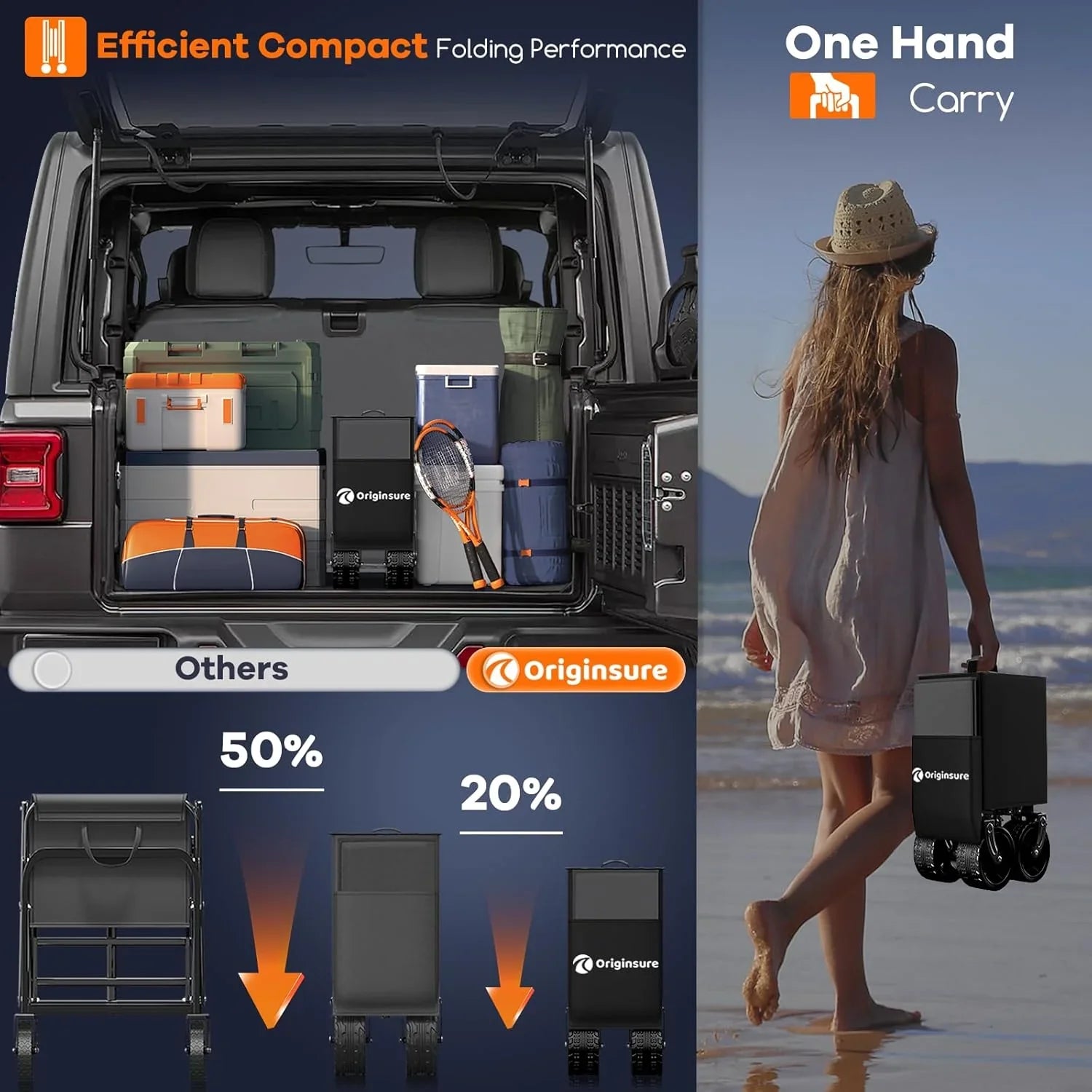 Poussette pliable à quatre roues de 96 cm de long, pliable, capacité de 200 kg, poussette de plage pliable robuste de 220 litres avec de grands pneus tout-terrain