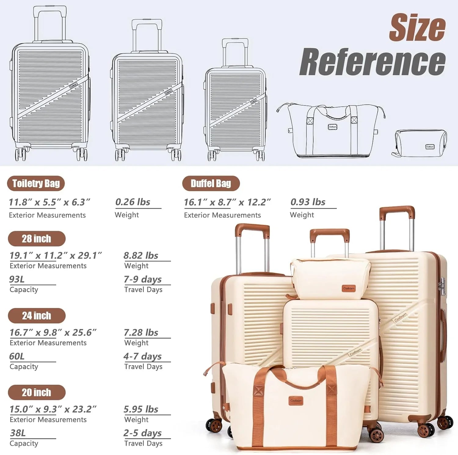 Ensemble de 5 valises à roulettes pivotantes, valises rigides en ABS avec serrure TSA, valise de voyage légère et étanche, unisexe, gris